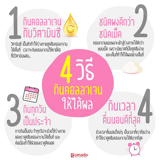 Amado พี-คอลลาเจน ไตรเปปไทด์ พลัสซี 110,000 มก. 2 กระป๋อง แถม 1 กระป๋อง + กล่องข้าวรักษ์โลก Amado พี-คอลลาเจน ไตรเปปไทด์ พลัสซี 110,000 มก. 2 กระป๋อง แถม 1 กระป๋อง + กล่องข้าวรักษ์โลก