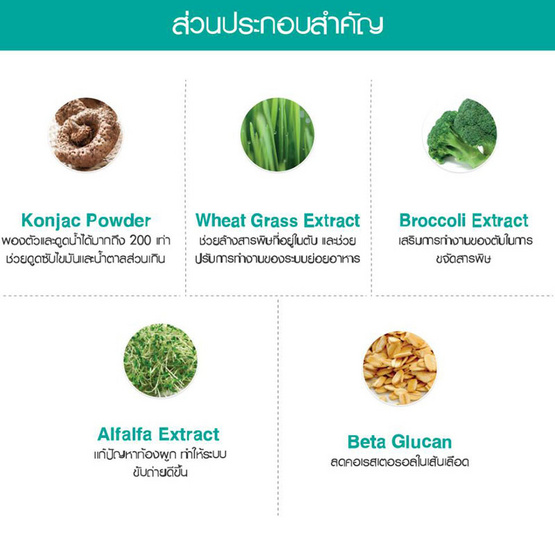 Jejuvita Filinzo 15000 mg. บรรจุ 15 ซอง Jejuvita Filinzo 15000 mg. บรรจุ 15 ซอง