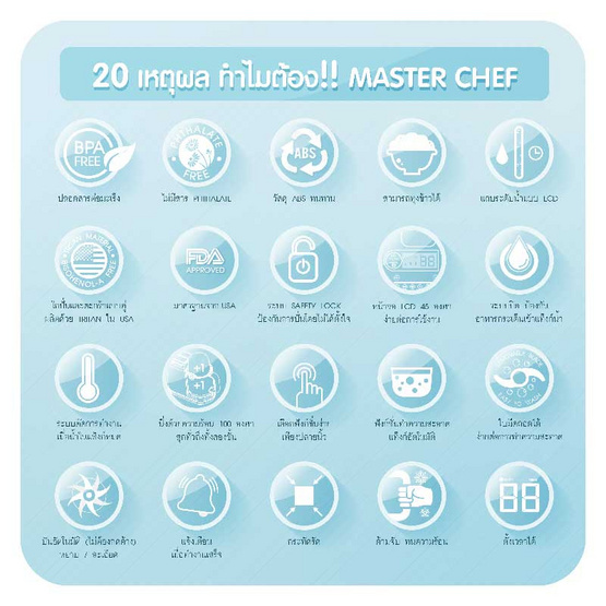 OONEW Masterchef เครื่องนึ่ง ปั่น อาหารสำหรับเด็ก OONEW Masterchef เครื่องนึ่ง ปั่น อาหารสำหรับเด็ก