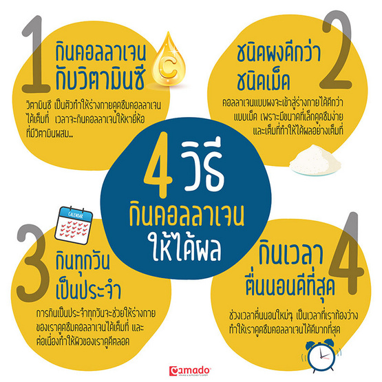 Amado คอลลิจิ ไฮโดรไลซ์ ฟิช คอลลาเจนไตรเปปไทด์ + วิตามินซี 2 กระป๋อง แถม 1 กระป๋อง + แก้วพับได้ 1 ใบ Amado คอลลิจิ ไฮโดรไลซ์ ฟิช คอลลาเจนไตรเปปไทด์ + วิตามินซี 2 กระป๋อง แถม 1 กระป๋อง + แก้วพับได้ 1 ใบ