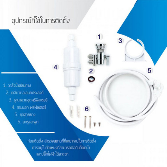 Safe เครื่องกรองน้ำ UV Plus Safe เครื่องกรองน้ำ UV Plus