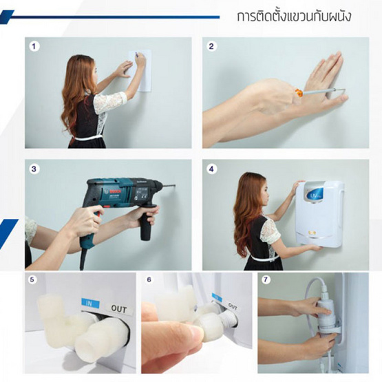 Safe เครื่องกรองน้ำ UV Plus Safe เครื่องกรองน้ำ UV Plus
