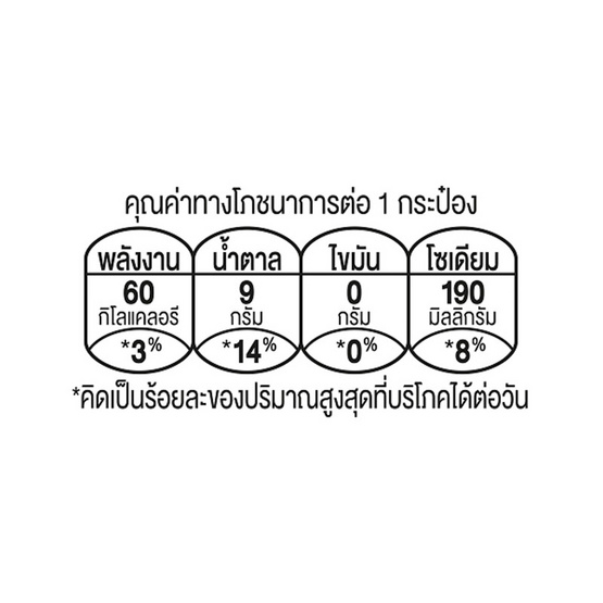 เบอร์ดี้ โรบัสต้า 180 มล. (ยกลัง 30 กระป๋อง) เบอร์ดี้ โรบัสต้า 180 มล. (ยกลัง 30 กระป๋อง)