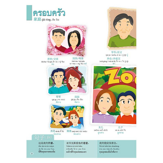 ศัพท์จีนกลาง 1000 คำศัพท์และประโยค (ปกแข็ง) ศัพท์จีนกลาง 1000 คำศัพท์และประโยค (ปกแข็ง)
