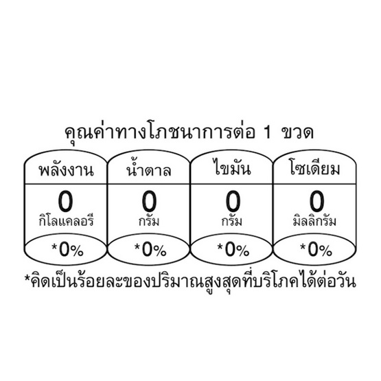 วิตอะเดย์ น้ำดื่มเพิ่มคุณค่า ฮันนี่เลมอน (วิตามินซี) 480 มล. (ยกลัง 24 ขวด) วิตอะเดย์ น้ำดื่มเพิ่มคุณค่า ฮันนี่เลมอน (วิตามินซี) 480 มล. (ยกลัง 24 ขวด)