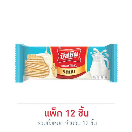 บิสชิน เวเฟอร์รสนม 29 กรัม แพ็ก 12 ชิ้น บิสชิน เวเฟอร์รสนม 29 กรัม แพ็ก 12 ชิ้น