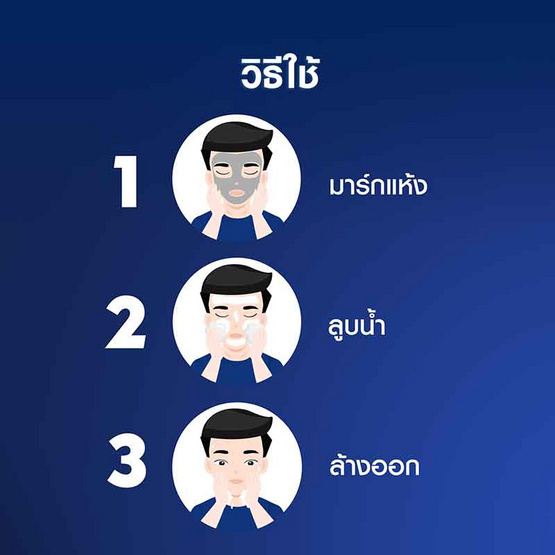 นีเวีย มัดโฟม เมน ไวท์ แอคเน่ 100 กรัม นีเวีย มัดโฟม เมน ไวท์ แอคเน่ 100 กรัม