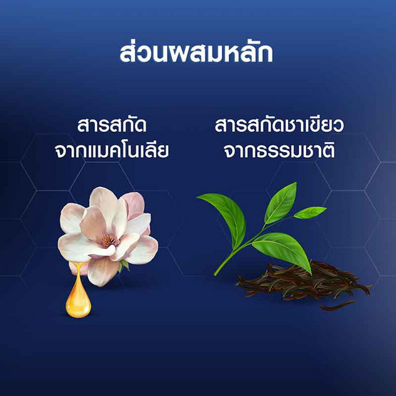 นีเวีย เมน มัดโฟม แอนตี้-แอคเน่ 100 กรัม นีเวีย เมน มัดโฟม แอนตี้-แอคเน่ 100 กรัม
