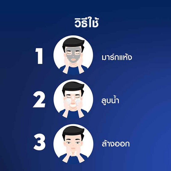 นีเวีย เมน มัดโฟม แอนตี้-แอคเน่ 100 กรัม นีเวีย เมน มัดโฟม แอนตี้-แอคเน่ 100 กรัม
