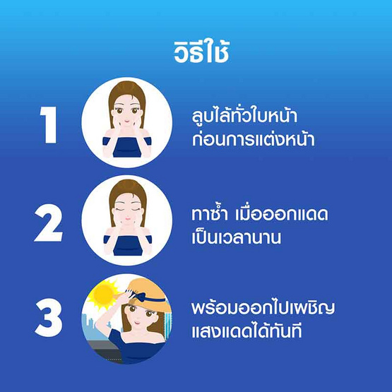 นีเวีย เซรั่ม ซันเฟสไวท์รีแพร์ SPF50+ 30 มล. นีเวีย เซรั่ม ซันเฟสไวท์รีแพร์ SPF50+ 30 มล.