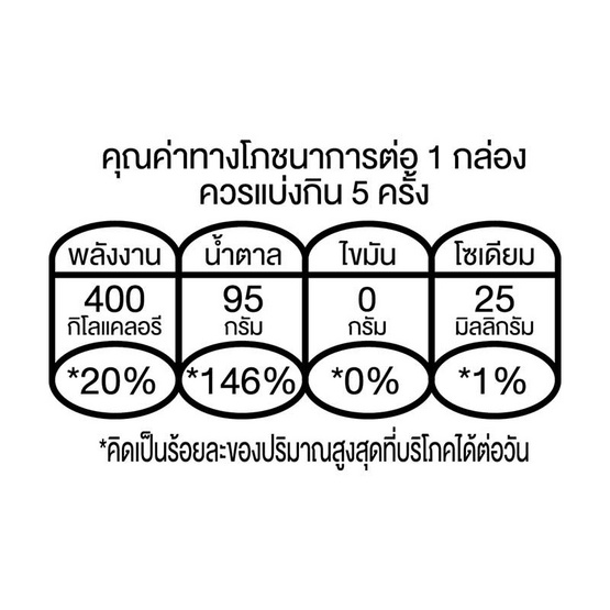 ยูนิฟ น้ำผักใบเขียวผสมผลไม้รวม 100% 1,000 มล. ยูนิฟ น้ำผักใบเขียวผสมผลไม้รวม 100% 1,000 มล.