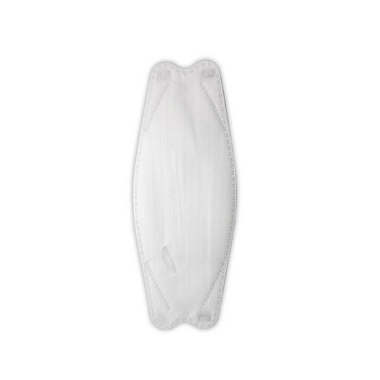 MICROTEX ผ้าปิดจมูก Full Series Mask มาตรฐาน KN95 MICROTEX ผ้าปิดจมูก Full Series Mask มาตรฐาน KN95