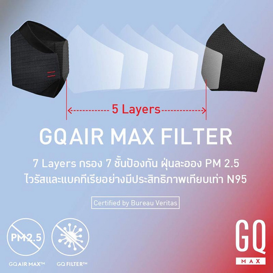 GQ Max หน้ากากผ้าสะท้อนน้ำและกันฝุ่น PM สีดำ GQ Max หน้ากากผ้าสะท้อนน้ำและกันฝุ่น PM สีดำ