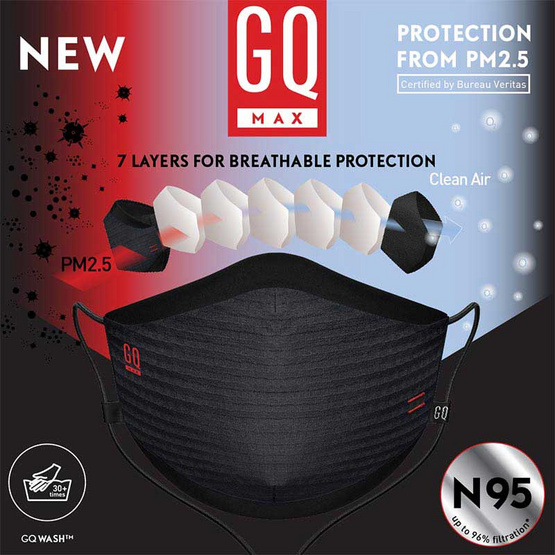 GQ Max หน้ากากผ้าสะท้อนน้ำและกันฝุ่น PM สีดำ GQ Max หน้ากากผ้าสะท้อนน้ำและกันฝุ่น PM สีดำ
