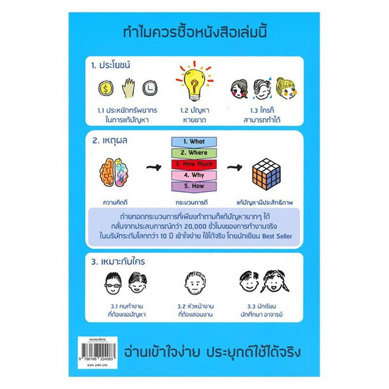 วิธีแก้ปัญหายากให้ง่าย ที่คนเก่ง(บริษัทระดับโลก)ใช้ วิธีแก้ปัญหายากให้ง่าย ที่คนเก่ง(บริษัทระดับโลก)ใช้