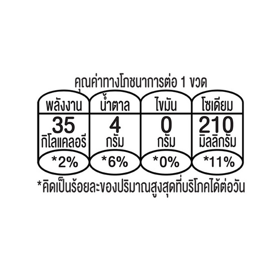 เซ็ปเป้ บิวติดริ้งค์ บิวติอาย 360 มล. (แพ็ก 6 ขวด) เซ็ปเป้ บิวติดริ้งค์ บิวติอาย 360 มล. (แพ็ก 6 ขวด)