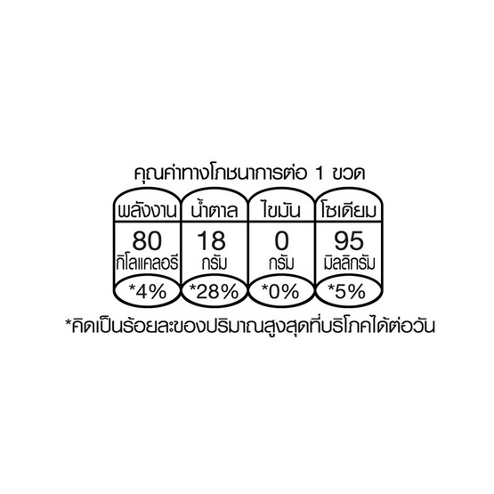 เซ็ปเป้ อโลเวร่า ดริ้งค์ รสองุ่นแดงพลัส 365 มล. (แพ็ก 6 ขวด) เซ็ปเป้ อโลเวร่า ดริ้งค์ รสองุ่นแดงพลัส 365 มล. (แพ็ก 6 ขวด)