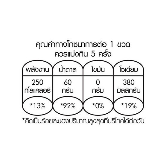 เอส ซอลตี้ลิ้นจี่ 1 ลิตร (แพ็ก 12 ขวด) เอส ซอลตี้ลิ้นจี่ 1 ลิตร (แพ็ก 12 ขวด)
