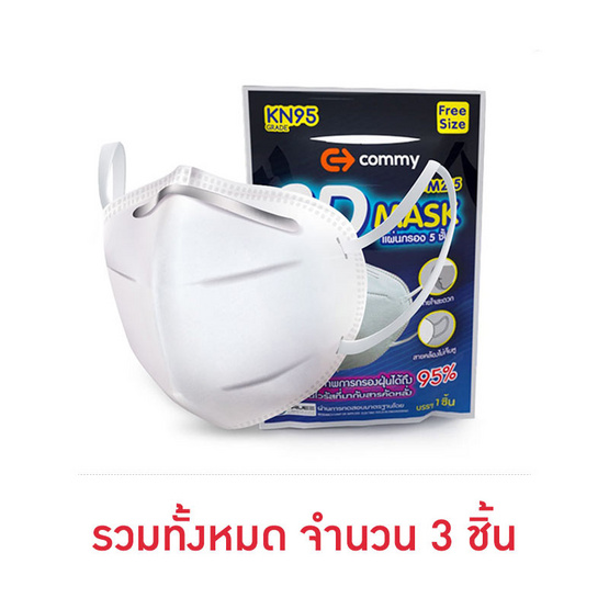 COMMY หน้ากากกันฝุ่น KN95 COMMY หน้ากากกันฝุ่น KN95