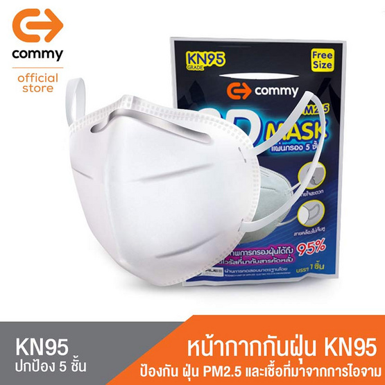 COMMY หน้ากากกันฝุ่น KN95 COMMY หน้ากากกันฝุ่น KN95