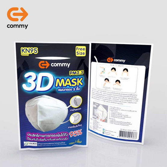 COMMY หน้ากากกันฝุ่น KN95 COMMY หน้ากากกันฝุ่น KN95