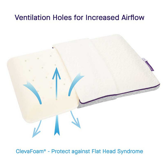 Clevamama หมอน ClevaFoam Toddler Pillow สำหรับเด็กอายุ 1 ปีขึ้นไป Clevamama หมอน ClevaFoam Toddler Pillow สำหรับเด็กอายุ 1 ปีขึ้นไป