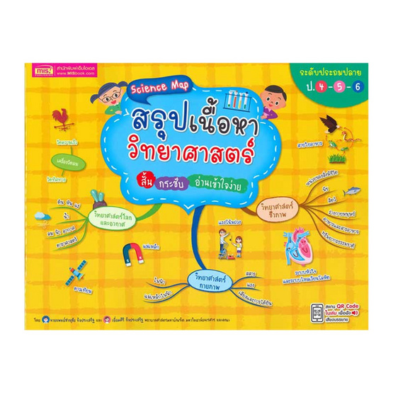 Science Map สรุปเนื้อหาวิทยาศาสตร์ สั้น กระชับ อ่านเข้าใจง่าย ระดับประถมปลาย ป.4-5-6 Science Map สรุปเนื้อหาวิทยาศาสตร์ สั้น กระชับ อ่านเข้าใจง่าย ระดับประถมปลาย ป.4-5-6